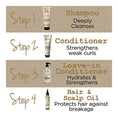Load image into Gallery viewer, Goddess Strength Fortifying Conditioner
