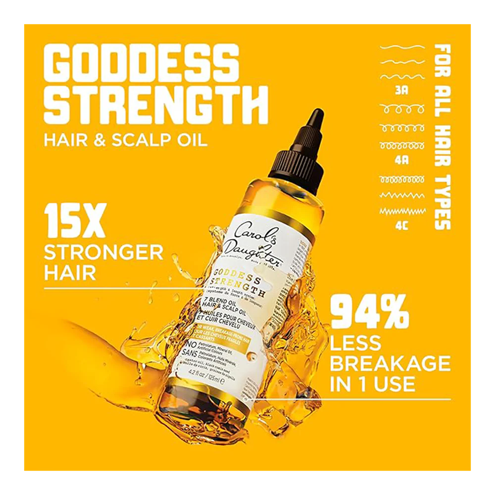 Goodness Strength Hair Scalp Oil